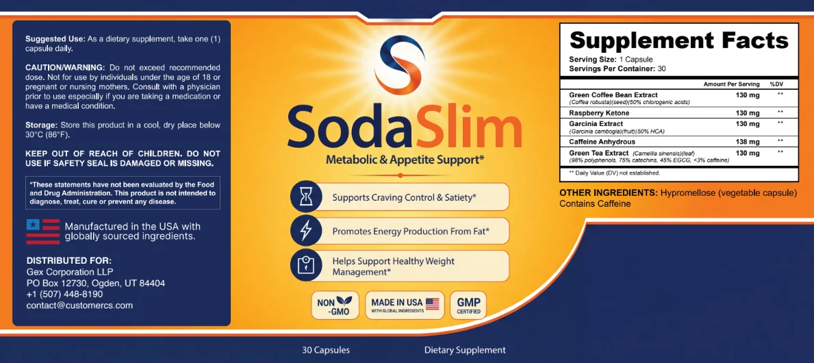 SodaSlim supplement facts panel listing caffeine anhydrous, green tea, garcinia, raspberry ketone and green coffee bean extract with milligram doses